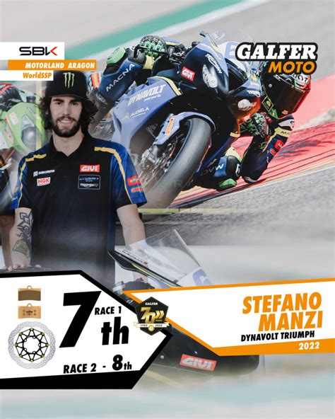 Outstanding Debut For Lorenzo Baldassarri In The World Supersport