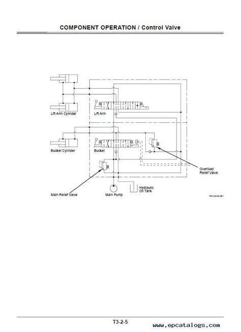 Hitachi Wheel Loader ZW100 120G OP Technical Manual PDF