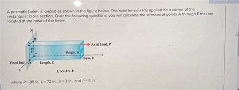 Solved A Prismatic Beam Is Loaded As Shown In The Figure