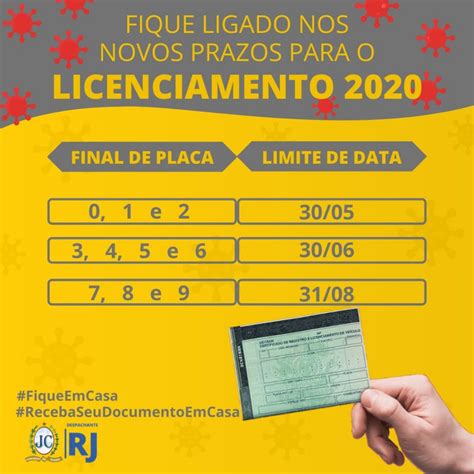 Novo calendário de licenciamento anual 2020 Detran RJ JC Legalização