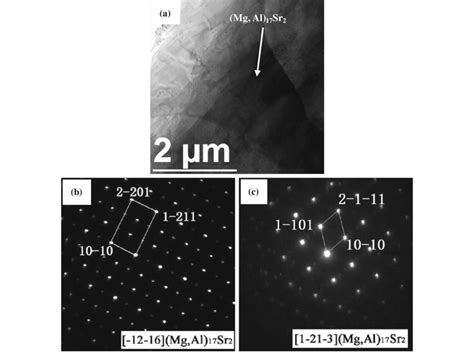 TEM Image A And SAED Patterns B C For The Mg Al 17 Sr 2 Phase