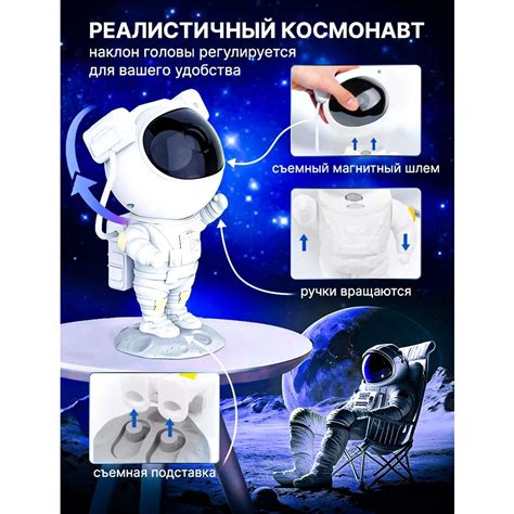 Ночник-проектор Космонавт BalaToys Звездное небо светильник купить по ...