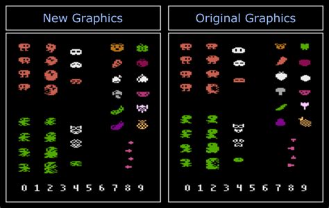 Dig Dug 1983 Graphic Improvements Atari 8 Bit Computers