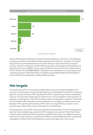 July 2015 Cancer Immunotherapy Update PDF