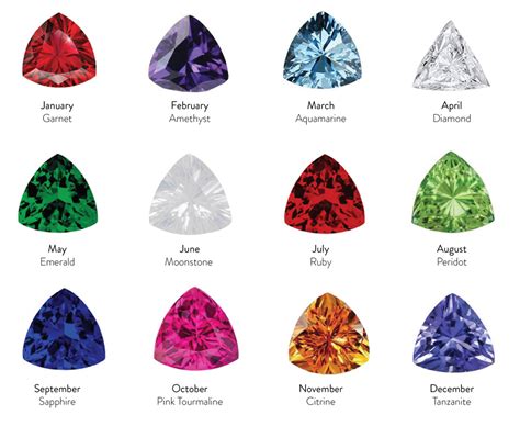 Crazy About Crystals: Unveiling the Fascinating Meanings and Uses of Crystals with Beautiful ...