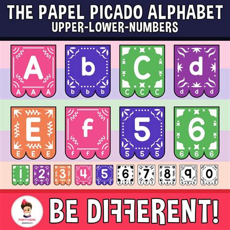 Papel Picado Alphabet Clipart Letters Eng Span Upper Lower Numb