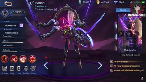 5 Best Skins For Hanabi Mobile Legends ML Game News