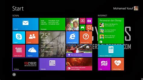 Windows 8 1 AIO Activated 20in1 X86 X64 January 2014 Direct Link