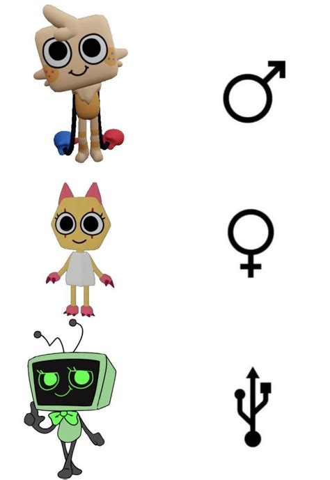 Pin By Sumthing For U On Dandy Gay In 2025 Dont Drink And Drive Dandy Dandy Comic