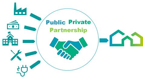 Public Private Partnership Ppp Contracts And Infrastructure Projects