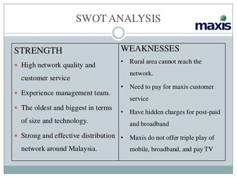 Answering The What Is Your Weakness Interview Question With Confidence A Guide For Customer