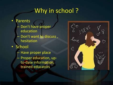 Relevance Of Sex Education At Secondary Level Pptx Sexual Conditions Sexual Health