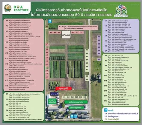 ฉลอง 50 ปี “กรมวิชาการเกษตร” จัดงานถ่ายทอดเทคโนโลยีการผลิตพืชวันที่ 3 4