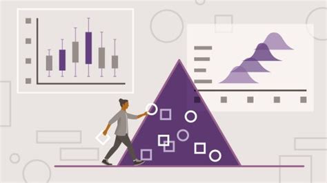 Advanced Data Visualizations 10 Uncommon Plot Types And How To Use Them Mohr Career Services