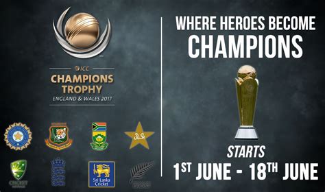 ICC Champions Trophy 2017: Teams and Squads