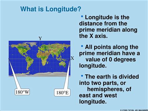 Ppt Longitude And Latitude Powerpoint Presentation Free Download Id 6748160