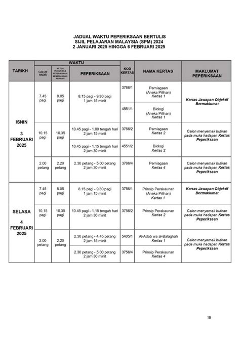 Jadual Peperiksaan Sijil Pelajaran Malaysia Spm 2024