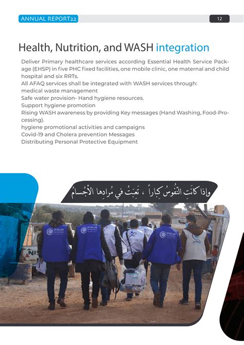 Afaq Humanitarian And Relief Organization Program Annual Report 2022