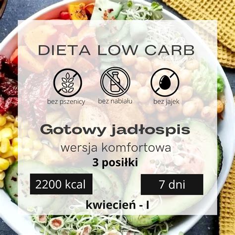 DIETA LOW CARB bez nabiału jaj pszenicy 3 posiłki 2200 kcal