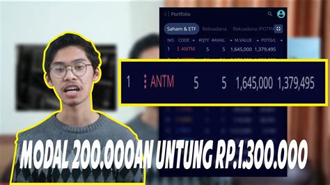 BELAJAR MEMAHAMI SAHAM HANYA DALAM LIMA MENIT PASTI LANGSUNG PAHAM