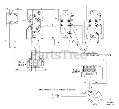 Briggs Stratton Briggs Stratton Watt Portable