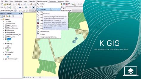 Intersect Analysis Geoprocessing In Arcgis Youtube