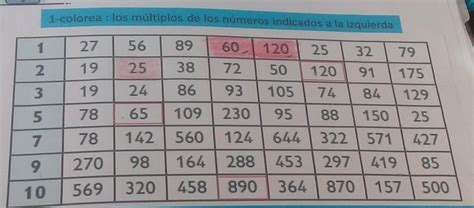 Colorea Los Multiplos De Los Numeros Indicados A La Izquierda Brainly Lat