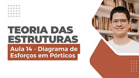 Aula 14 Parte 2 Diagrama de Esforços em Pórticos Teoria das