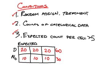 Ch 26 Homogeneity PPT