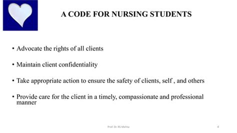 2 Icn Code For Nursing Ethics PPT