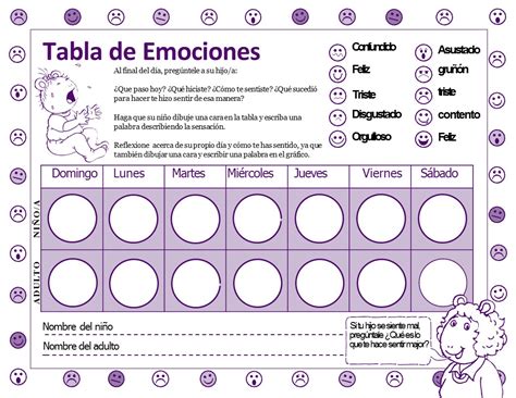 Tabla Semanal Para Trabajar Las Emociones Y Sentimientos Con Nuestros