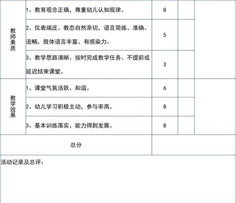 教师授课评分表word文档在线阅读与下载免费文档