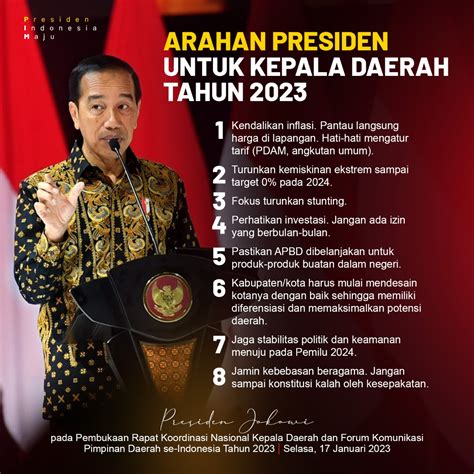 Pemkab Rakornas Kepala Daerah 2023 Presiden RI Sampaikan Arahannya