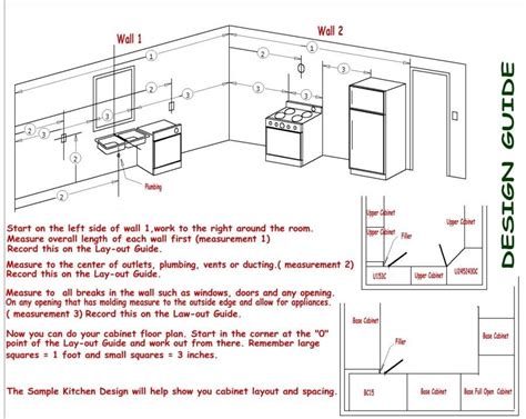 Kitchen Cabinet Measurements Worksheet