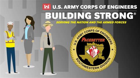 Us Army Corps Of Engineers Building Strong Career Fair U S Army Corps Of Engineers