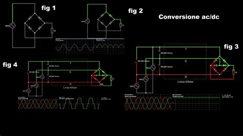 Convertitori Statici Ac Dc