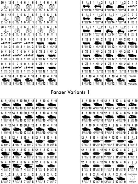 Panzer Variants 1 BW | PDF