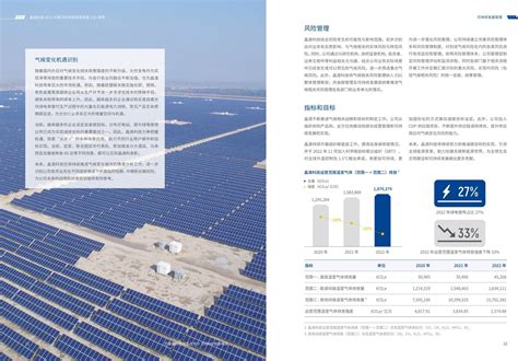 晶澳科技2022年可持续发展报告暨esg报告