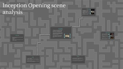 Inception Opening scene analysis by chloe staplehurst on Prezi