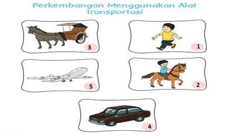 Kunci Jawaban Buku Tematik Tema 7 Kelas 3 Sd Halaman 170 171 172 173