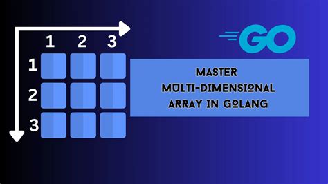 Multi Dimensional Arrays In Golang A Complete Guide