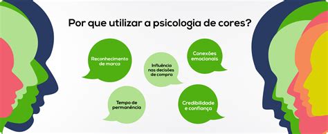 Psicologia Das Cores O Que E Como Funciona Edm Marketing