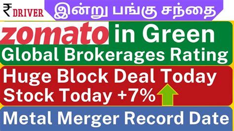 Zomato News Today Share Market Tamil Share Market Stock News Redington