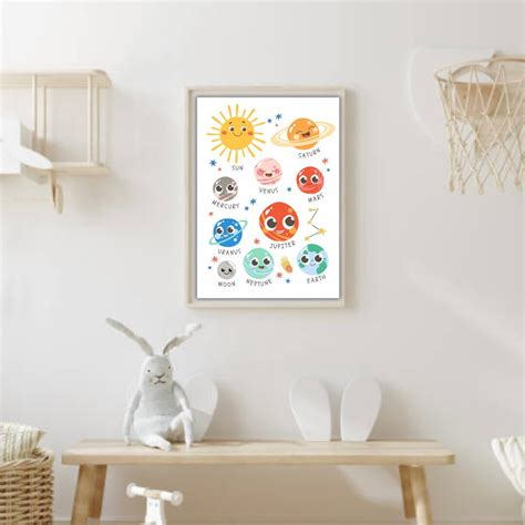 Solar System Poster, Space Poster, Printable Educational Poster ...