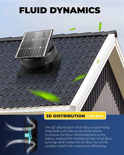 Moonshan Ventilador solar híbrido de ático de 35 W ventilador de ático