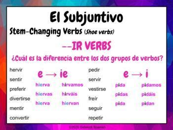 Stem Changing Verbs In Subjunctive Spanish Notes And Whiteboard Activity