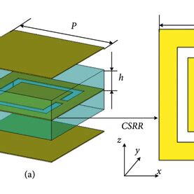 Schematic of the proposed microstrip antenna array. (a) Layout of the ...