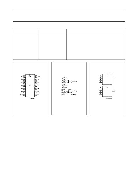 74HC21 Datasheet 3 6 Pages PHILIPS Dual 4 Input AND Gate