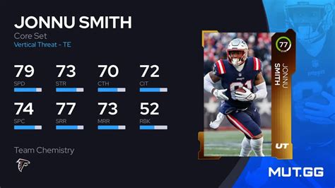 Jonnu Smith Core Set 77 OVR Madden NFL 24 MUT GG