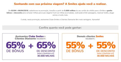 B Nus 55 Ou 65 Cart Es De Cr Dito Para Smiles Compra De Milhas